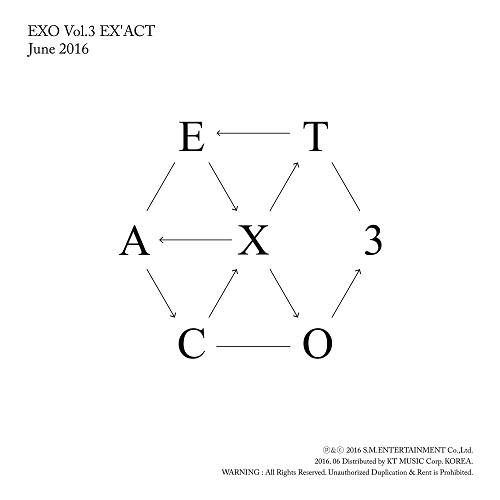 EXO(엑소) - 3집 EX'ACT [Korean - Lucky One Ver.] (재발매)
